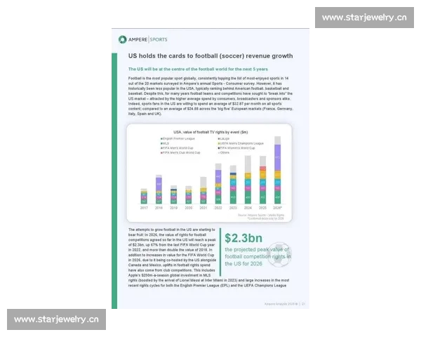 2026年全球体育平台排名分析：领先平台与新兴力量的对比与发展趋势