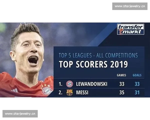 足坛风云再起 国际大牌转会动态揭秘 各大联赛赛季前瞻分析